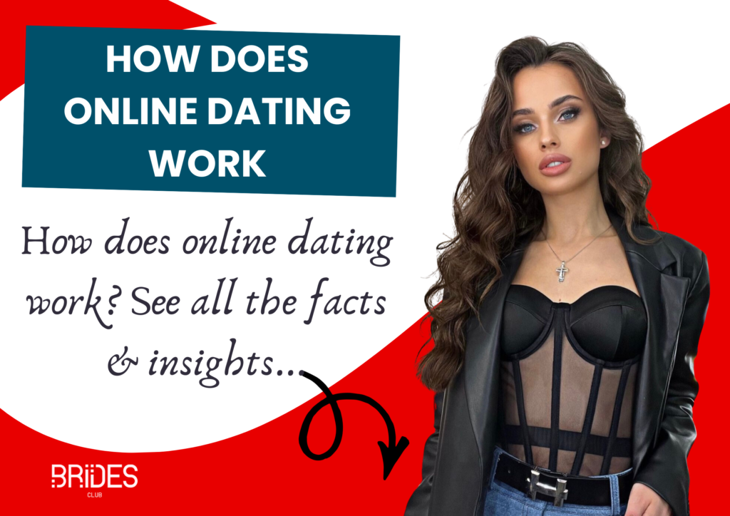 How Do Dating Sites Work? Facts, Tips + Top 10 List